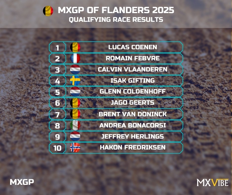 MXGP of Flanders Qualifying Reuslts MXGP class